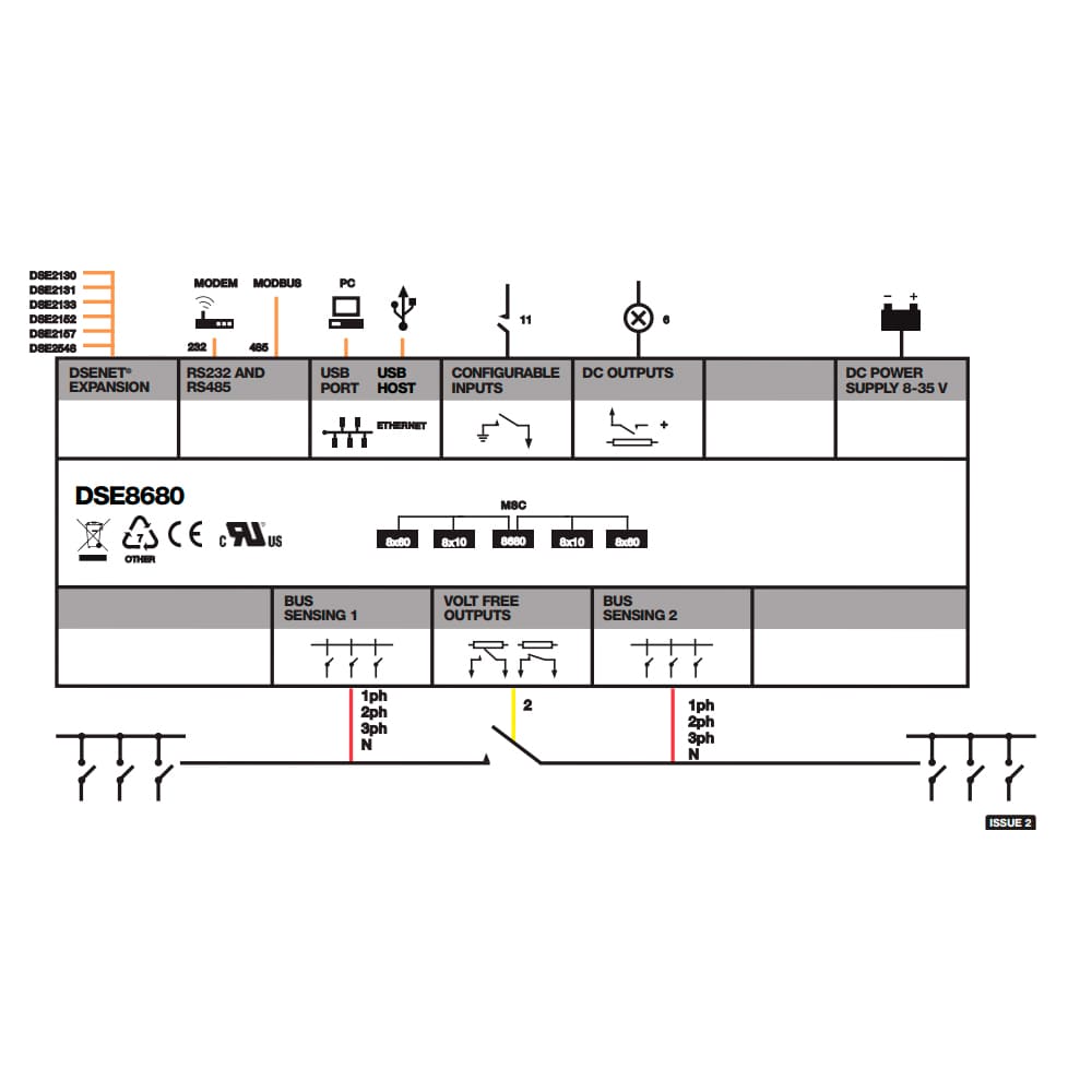 Deep Sea 8680-01 Controller