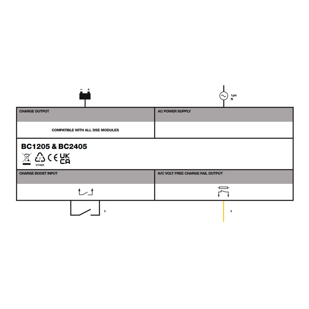 Deep Sea BC2405-01 Battery Charger
